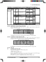 Предварительный просмотр 197 страницы Epson S1C33L26 Technical Manual