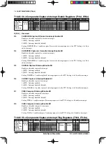 Предварительный просмотр 200 страницы Epson S1C33L26 Technical Manual