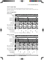 Предварительный просмотр 209 страницы Epson S1C33L26 Technical Manual