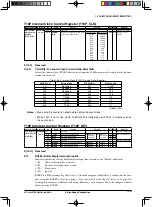 Предварительный просмотр 217 страницы Epson S1C33L26 Technical Manual