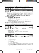 Предварительный просмотр 224 страницы Epson S1C33L26 Technical Manual