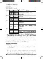 Предварительный просмотр 226 страницы Epson S1C33L26 Technical Manual