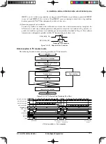 Предварительный просмотр 277 страницы Epson S1C33L26 Technical Manual