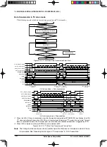 Предварительный просмотр 280 страницы Epson S1C33L26 Technical Manual