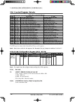 Предварительный просмотр 292 страницы Epson S1C33L26 Technical Manual