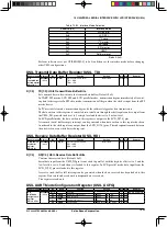 Предварительный просмотр 293 страницы Epson S1C33L26 Technical Manual