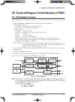 Предварительный просмотр 312 страницы Epson S1C33L26 Technical Manual