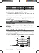 Предварительный просмотр 314 страницы Epson S1C33L26 Technical Manual