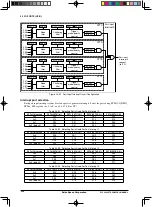 Предварительный просмотр 381 страницы Epson S1C33L26 Technical Manual