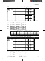 Предварительный просмотр 388 страницы Epson S1C33L26 Technical Manual