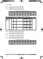 Предварительный просмотр 389 страницы Epson S1C33L26 Technical Manual