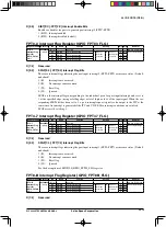 Предварительный просмотр 394 страницы Epson S1C33L26 Technical Manual