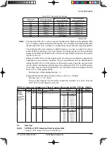 Предварительный просмотр 396 страницы Epson S1C33L26 Technical Manual