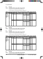 Предварительный просмотр 397 страницы Epson S1C33L26 Technical Manual