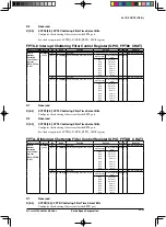 Предварительный просмотр 398 страницы Epson S1C33L26 Technical Manual