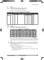 Предварительный просмотр 400 страницы Epson S1C33L26 Technical Manual