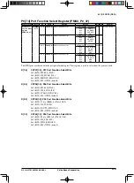 Предварительный просмотр 402 страницы Epson S1C33L26 Technical Manual