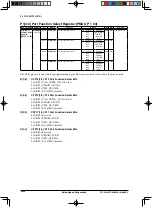 Предварительный просмотр 403 страницы Epson S1C33L26 Technical Manual