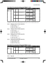 Предварительный просмотр 404 страницы Epson S1C33L26 Technical Manual