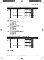 Предварительный просмотр 406 страницы Epson S1C33L26 Technical Manual