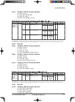 Предварительный просмотр 408 страницы Epson S1C33L26 Technical Manual