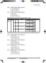 Предварительный просмотр 410 страницы Epson S1C33L26 Technical Manual