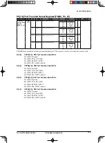 Предварительный просмотр 412 страницы Epson S1C33L26 Technical Manual