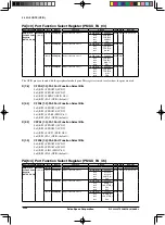 Предварительный просмотр 413 страницы Epson S1C33L26 Technical Manual