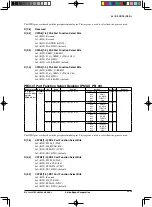 Предварительный просмотр 414 страницы Epson S1C33L26 Technical Manual