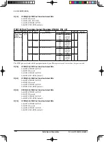 Предварительный просмотр 415 страницы Epson S1C33L26 Technical Manual