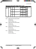 Предварительный просмотр 416 страницы Epson S1C33L26 Technical Manual