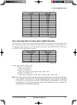 Предварительный просмотр 421 страницы Epson S1C33L26 Technical Manual