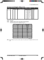 Предварительный просмотр 431 страницы Epson S1C33L26 Technical Manual