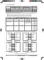 Предварительный просмотр 435 страницы Epson S1C33L26 Technical Manual