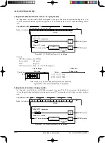 Предварительный просмотр 447 страницы Epson S1C33L26 Technical Manual