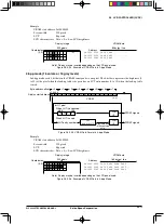 Предварительный просмотр 448 страницы Epson S1C33L26 Technical Manual