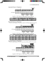 Предварительный просмотр 452 страницы Epson S1C33L26 Technical Manual