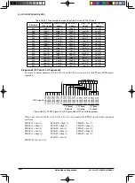 Предварительный просмотр 453 страницы Epson S1C33L26 Technical Manual