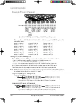 Предварительный просмотр 455 страницы Epson S1C33L26 Technical Manual