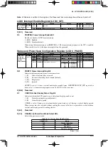 Предварительный просмотр 468 страницы Epson S1C33L26 Technical Manual