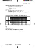 Предварительный просмотр 480 страницы Epson S1C33L26 Technical Manual