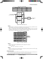 Предварительный просмотр 497 страницы Epson S1C33L26 Technical Manual