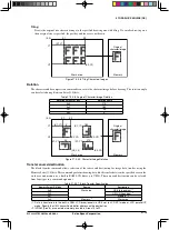 Предварительный просмотр 499 страницы Epson S1C33L26 Technical Manual