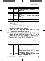 Предварительный просмотр 503 страницы Epson S1C33L26 Technical Manual