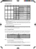 Предварительный просмотр 506 страницы Epson S1C33L26 Technical Manual