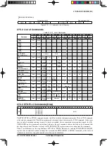 Предварительный просмотр 507 страницы Epson S1C33L26 Technical Manual