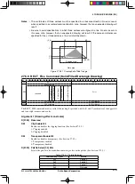 Предварительный просмотр 515 страницы Epson S1C33L26 Technical Manual