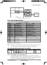 Предварительный просмотр 531 страницы Epson S1C33L26 Technical Manual