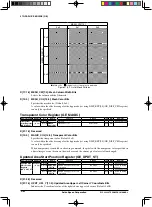 Предварительный просмотр 542 страницы Epson S1C33L26 Technical Manual