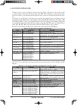 Предварительный просмотр 548 страницы Epson S1C33L26 Technical Manual